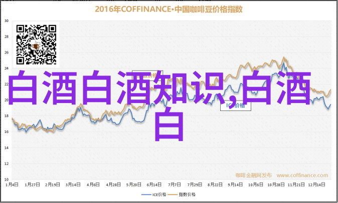 山西汾酒拟向全体股东每股派发现金红利246元