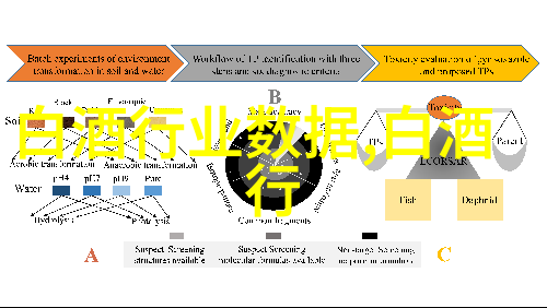 中叶壹乡壹品以金融赋能实体产业共筑乡村振兴美好蓝图