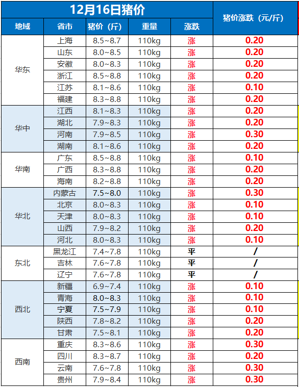 白沙白酒目前如何 白沙白酒目前如何处理